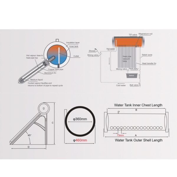 TERMO SOLAR PRESURIZADO CON SERPENTIN 200L + ACCESORIOS - Imagen 9